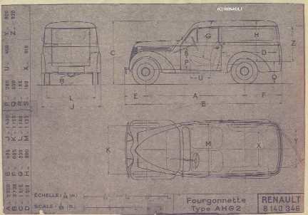 Plan d'encombrement de la fourgonnette AHG2